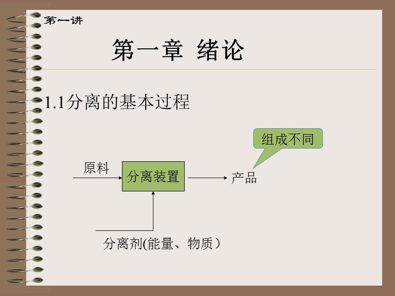 分离工程.ppt_第3页