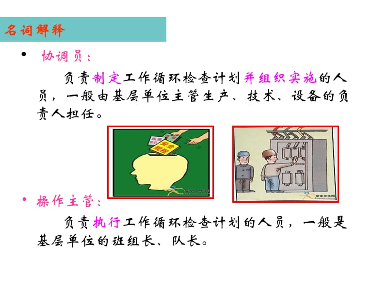 工作循环检查HSE管理规范.ppt_第3页