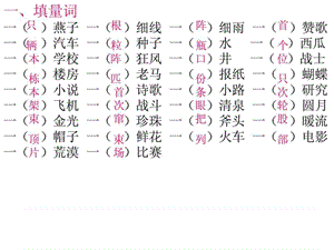 三年级下册语文各类句型复习Microsoft PowerPoint.ppt.ppt