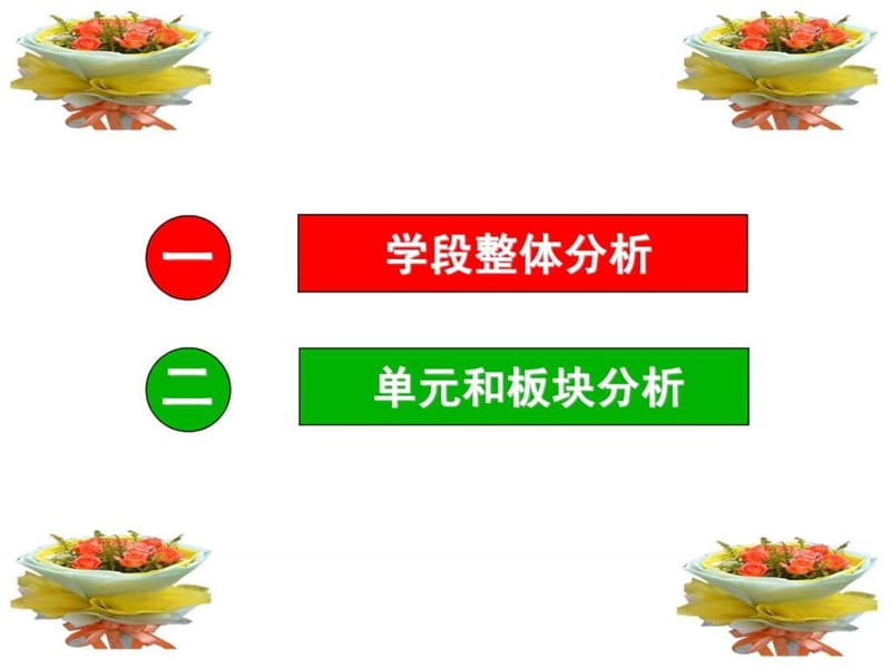 人教版初中生物1-4册教材分析.ppt.ppt_第2页