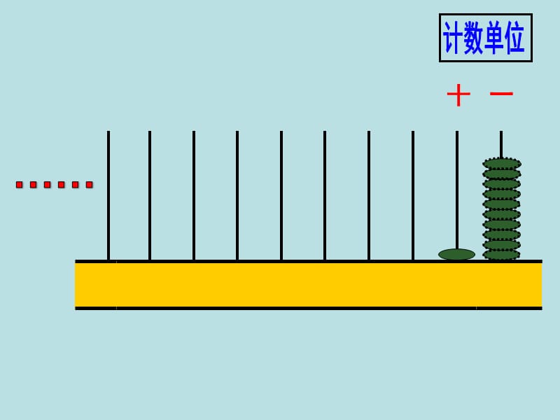 比万大的计数单位.ppt_第2页