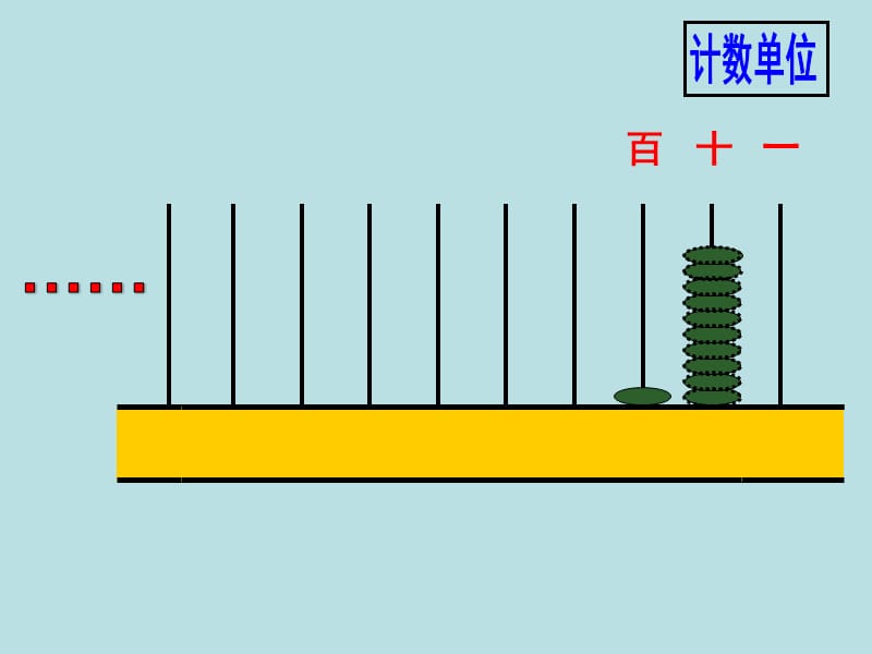 比万大的计数单位.ppt_第3页