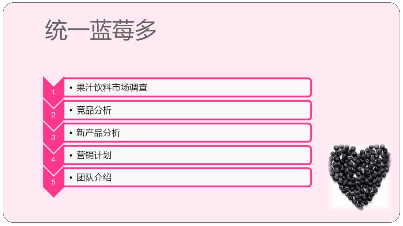 精品资料-2009年统一蓝莓多营销方案.ppt_第2页