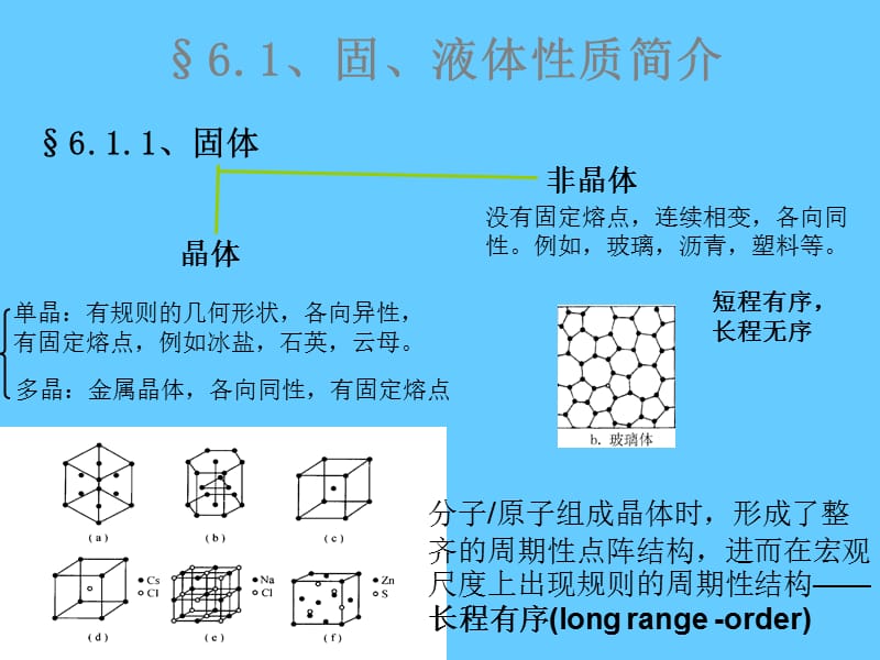 热学6_固液体相变.ppt_第3页