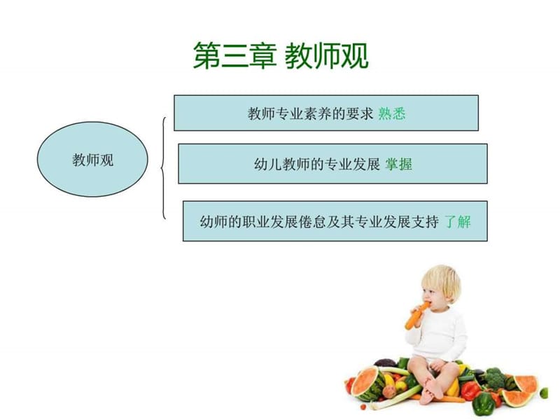 模块一.职业理念.教师观3_图文.ppt.ppt_第2页