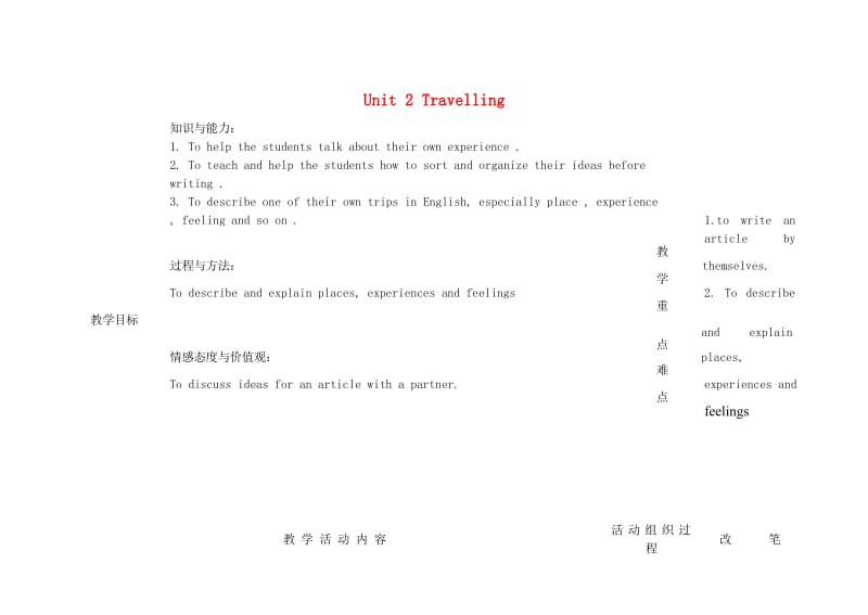 2016_2017学年八年级英语下册Unit2TravellingTask教案新版牛津版201708.wps_第1页