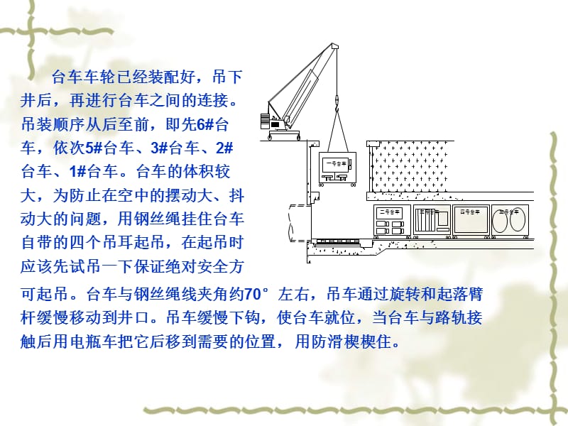 盾构机组装ppt.ppt_第3页