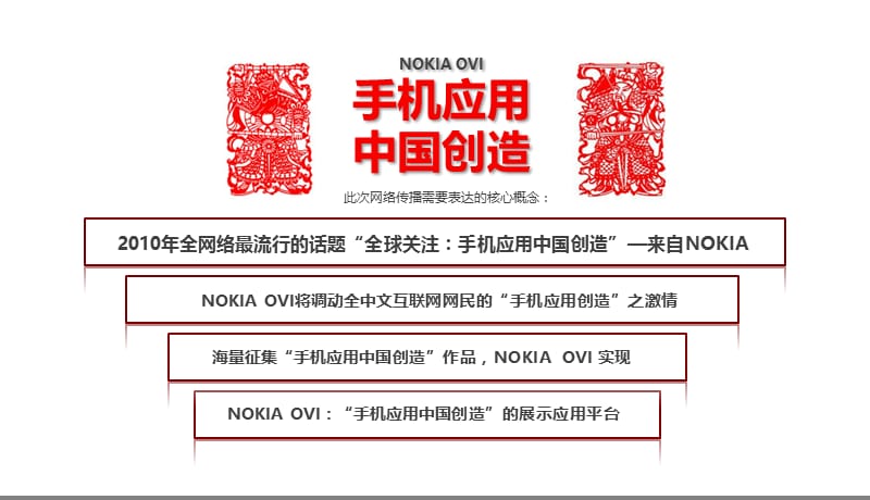 2010 nokia ovi campaign.ppt_第3页