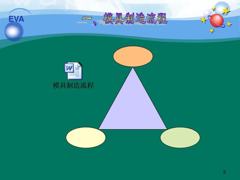 模具加工工艺_图文.ppt.ppt_第3页