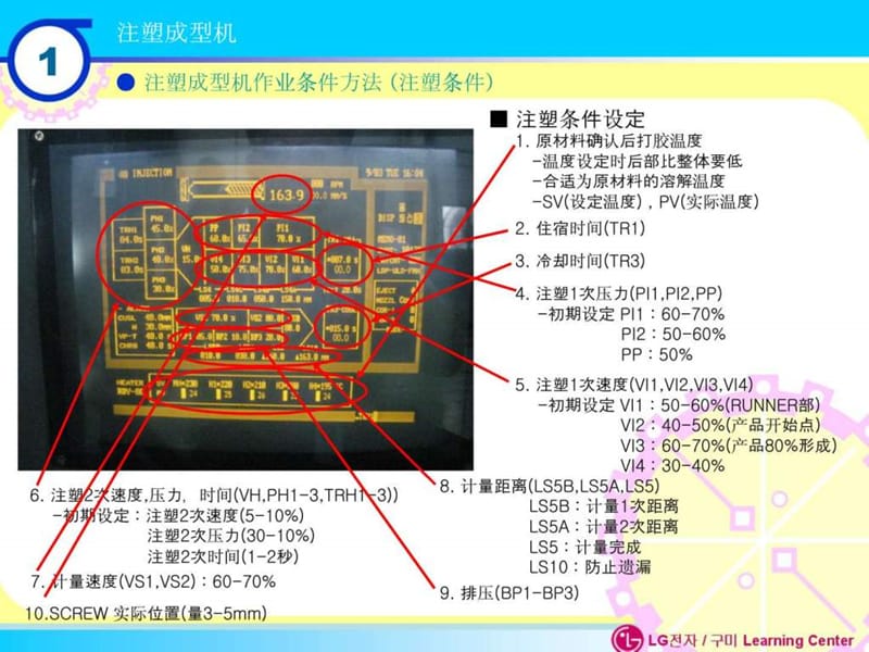 模具教材-注塑成型中文.ppt.ppt_第3页