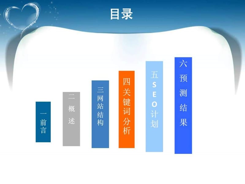 梦芭莎seo优化方案.ppt_第2页