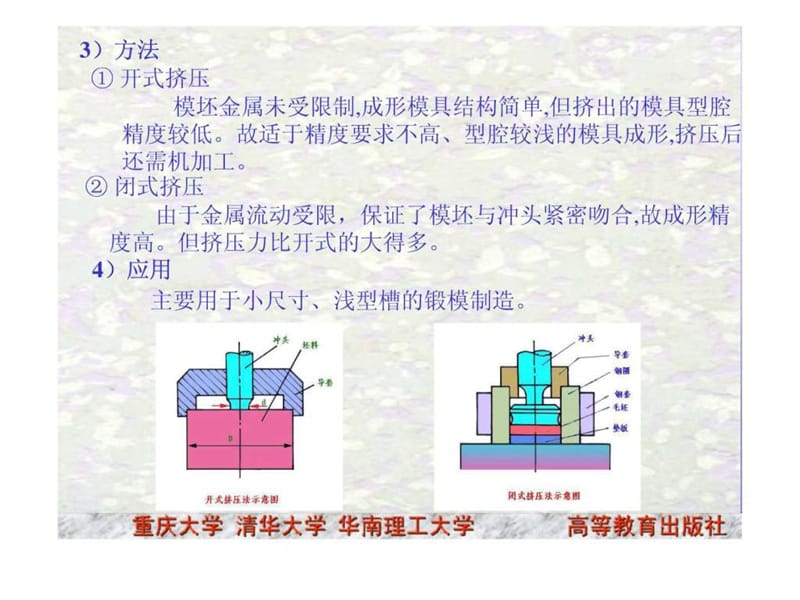 模具制造方法.ppt.ppt_第2页