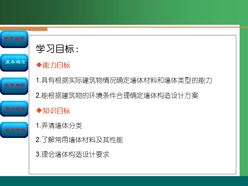 学习情境2墙体构造.ppt_第3页