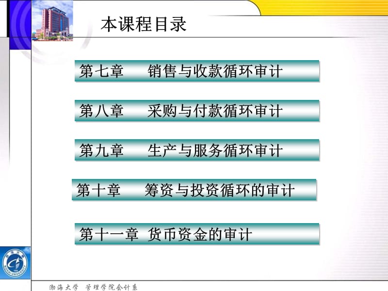 学101257班审计学课件.ppt_第3页