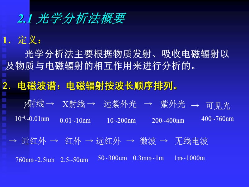 《现代仪器分析教学课件》2.紫外-可见吸收光谱法.ppt_第3页