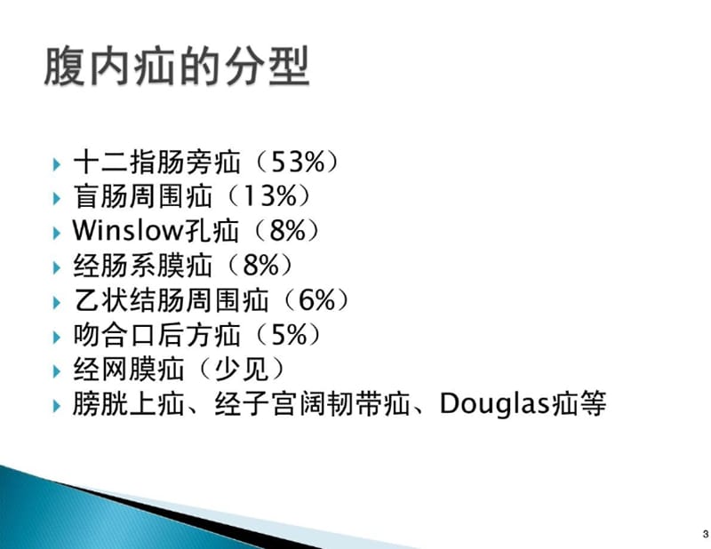 腹内疝影像诊断.ppt_第2页