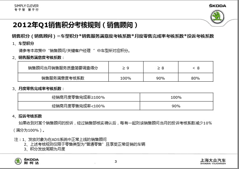 【4S店】大众汽车斯柯达经销商销售人员销售积分激励方案.ppt_第3页