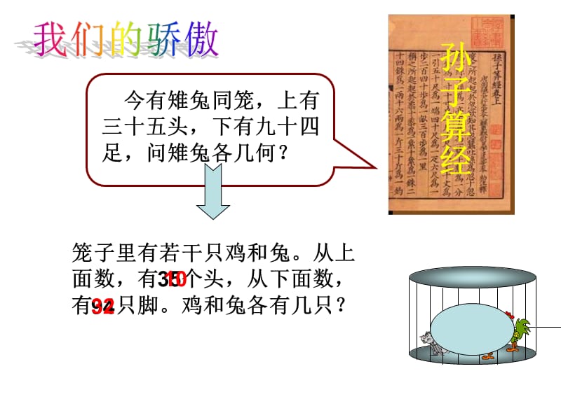 小学数学六年级上册《鸡兔同笼》.ppt_第2页