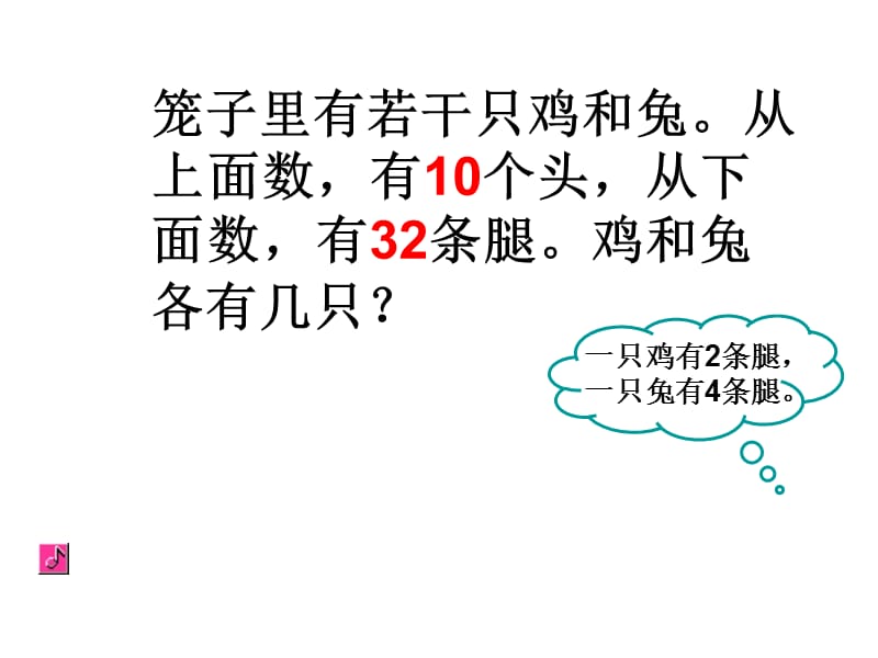 小学数学六年级上册《鸡兔同笼》.ppt_第3页