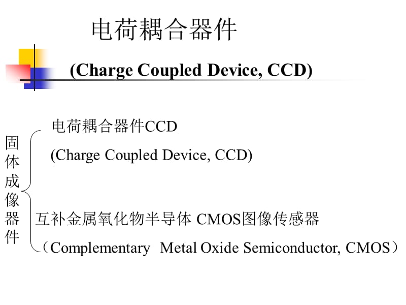 《图像信息原理教学课件》电荷耦合器件_v2.ppt_第1页