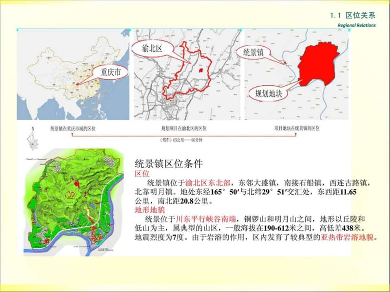 某休闲农业综合体项目概念性规划.ppt_第3页