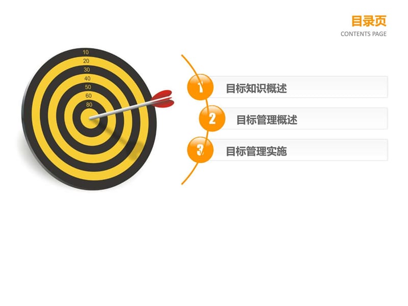 目标管理实务简约工作汇报PPT_图文.ppt.ppt_第3页