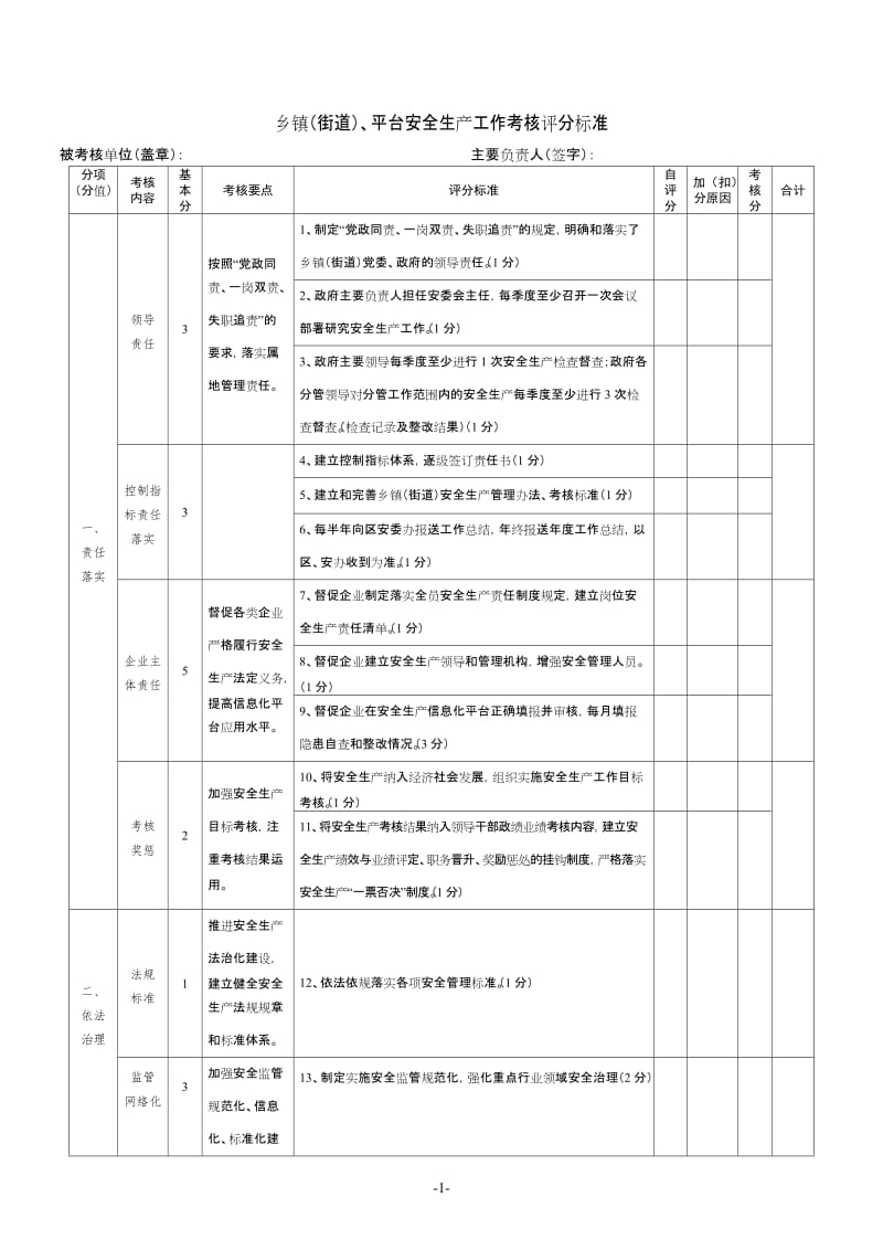 乡镇（街道）、平台安全生产工作考核评分标准.doc_第1页