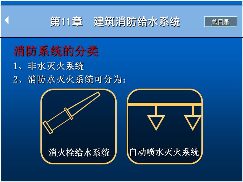 室内消防给水系统 (NXPowerLite).ppt_第2页