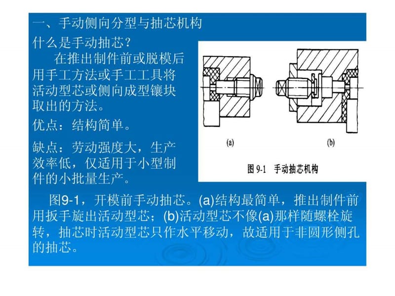 模具抽芯_图文.ppt.ppt_第3页