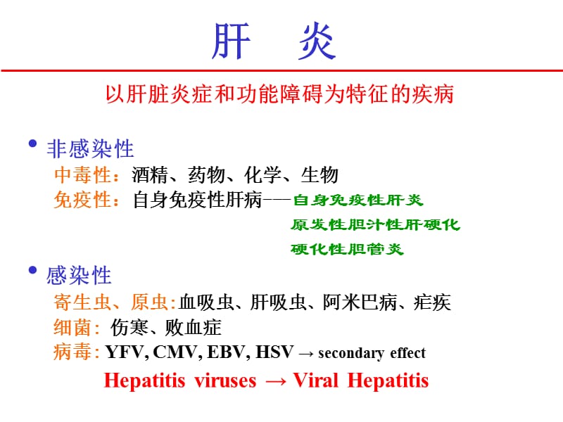 慢性病毒性肝炎的诊治进展2010[1].10.ppt_第3页