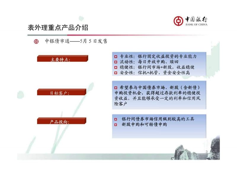 中银债市通理财产品介绍.ppt_第3页