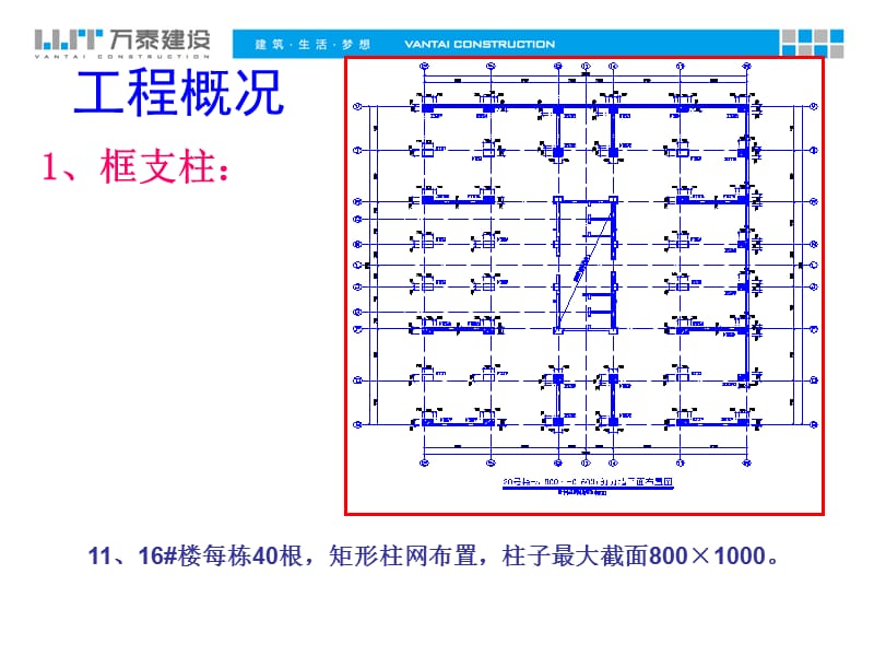 施工工艺 转换层钢筋交底.ppt_第2页