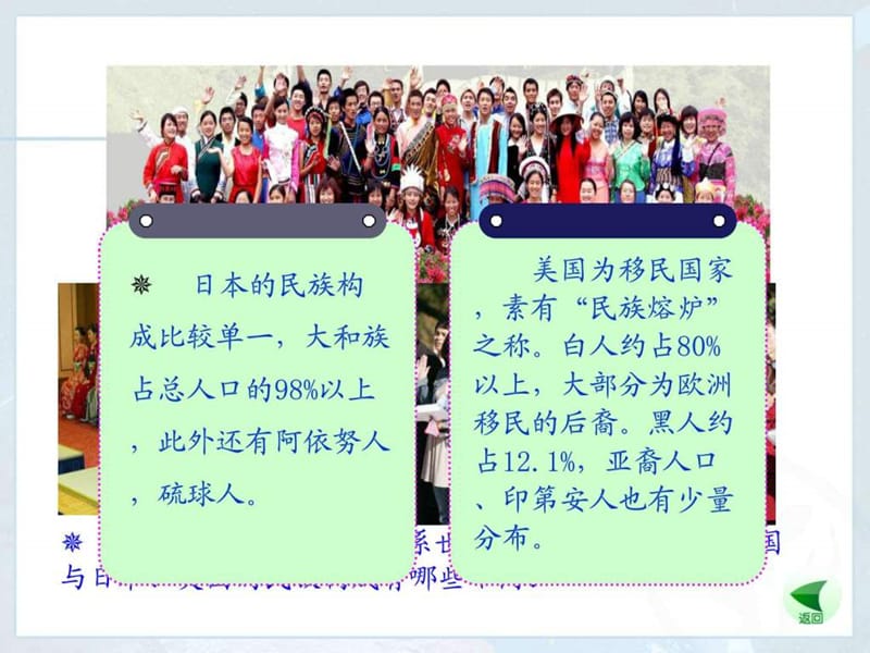 八年级上册第一章第三节民族_图文.ppt.ppt_第3页