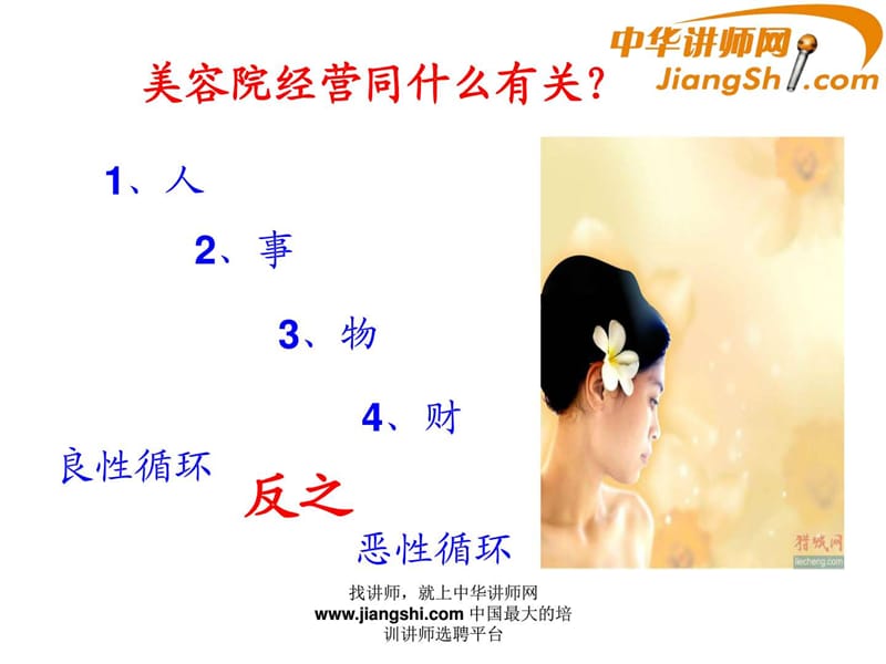 中华讲师网-蔡超群：美容院如何联谊、邀约、跟进、服....ppt.ppt_第3页