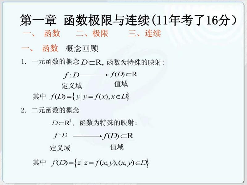 专升本(高数—)第一章极限、连续.ppt.ppt_第3页