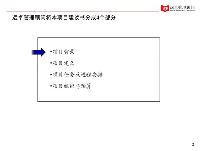 北京日报报业集团-远卓管理顾问-管理诊断.ppt_第3页