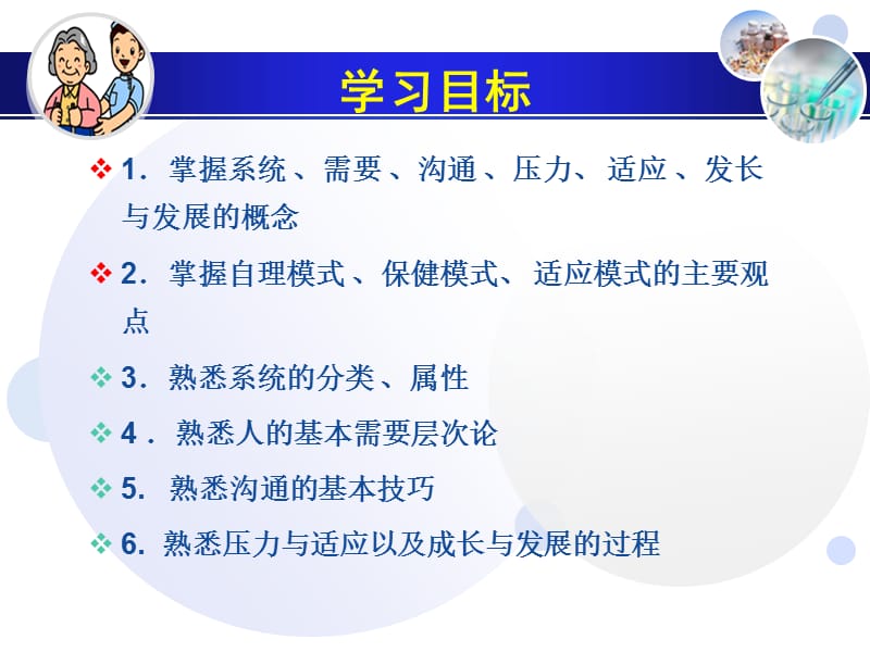 第四章_护理相关理论与模式.ppt_第3页