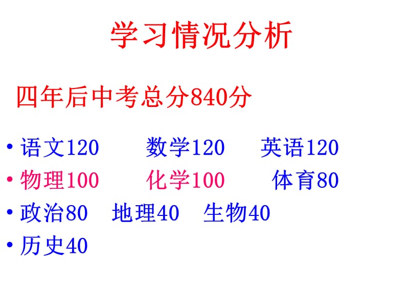 初一(2)班新生家长会精品课件(2).ppt_第3页