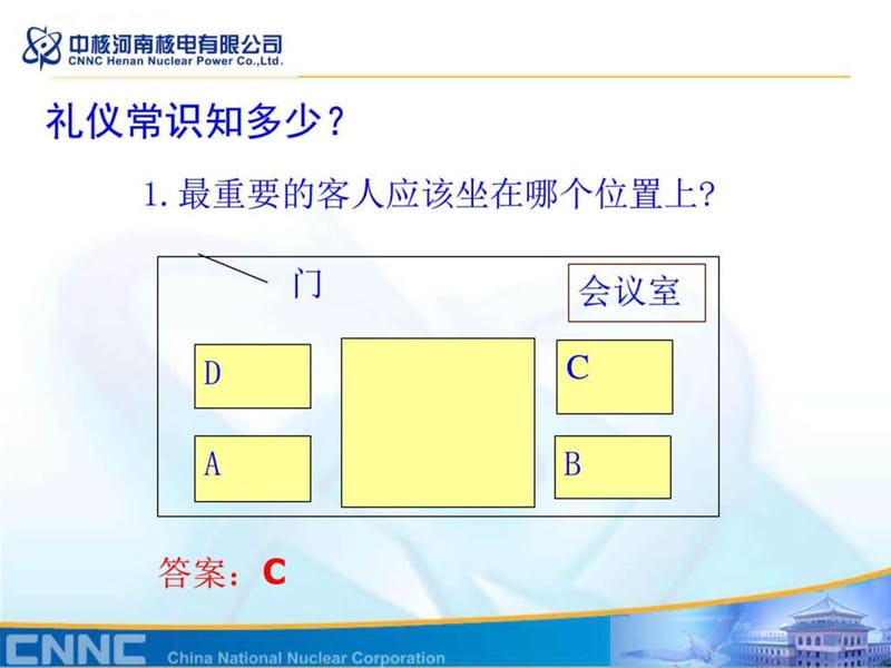 办公室礼仪培训_图文.ppt.ppt_第2页