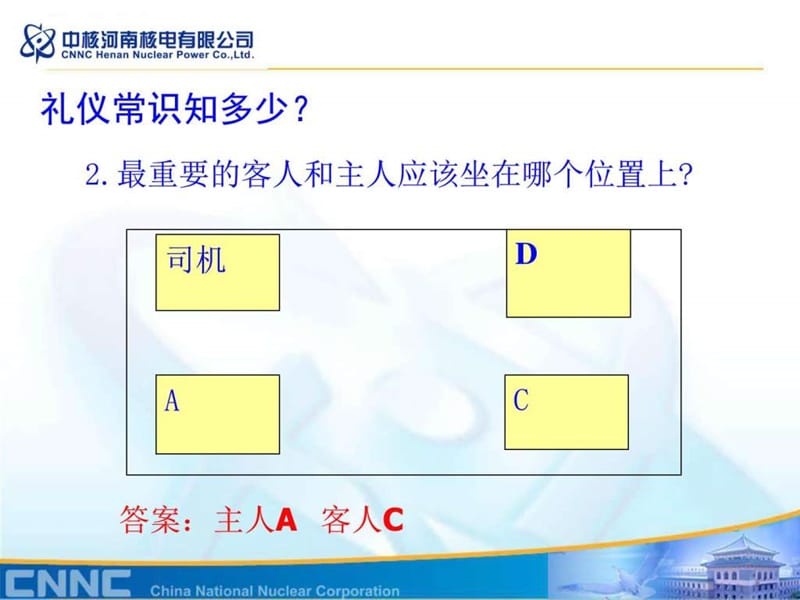 办公室礼仪培训_图文.ppt.ppt_第3页