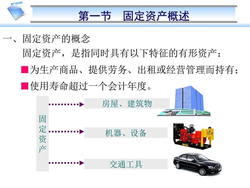 第四章固定资产_图文.ppt.ppt_第2页