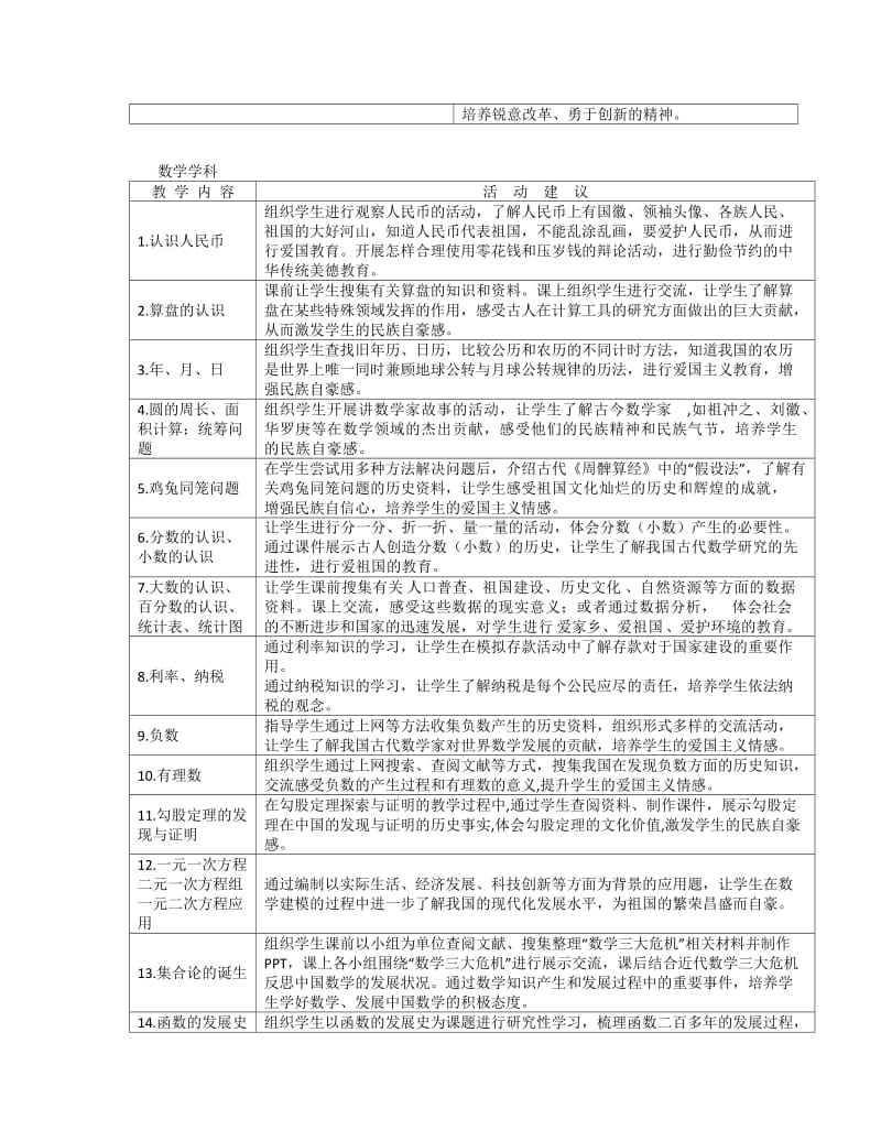 构建德育体系 提升育人水平 .doc_第2页