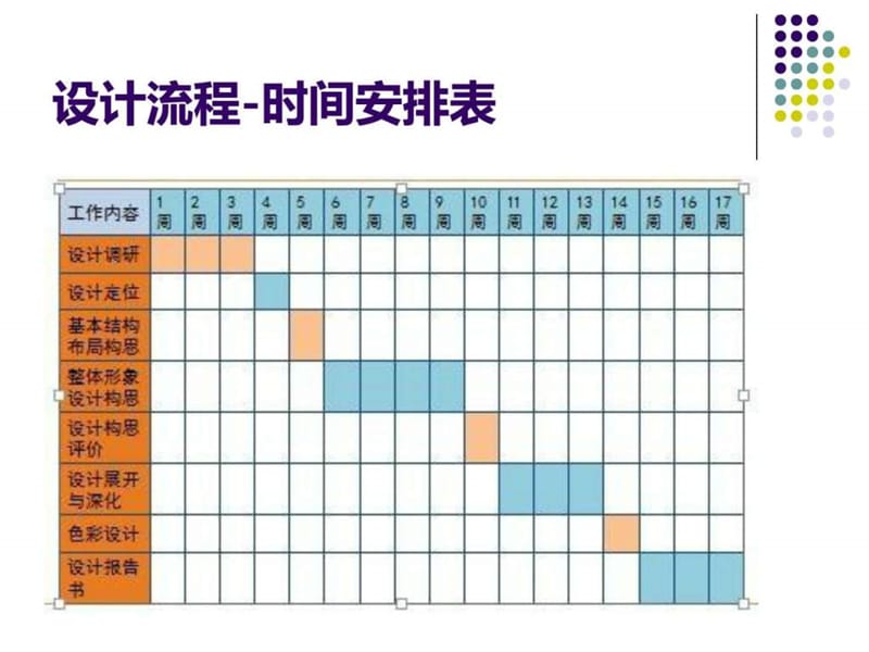 作业模板_图文.ppt_第3页