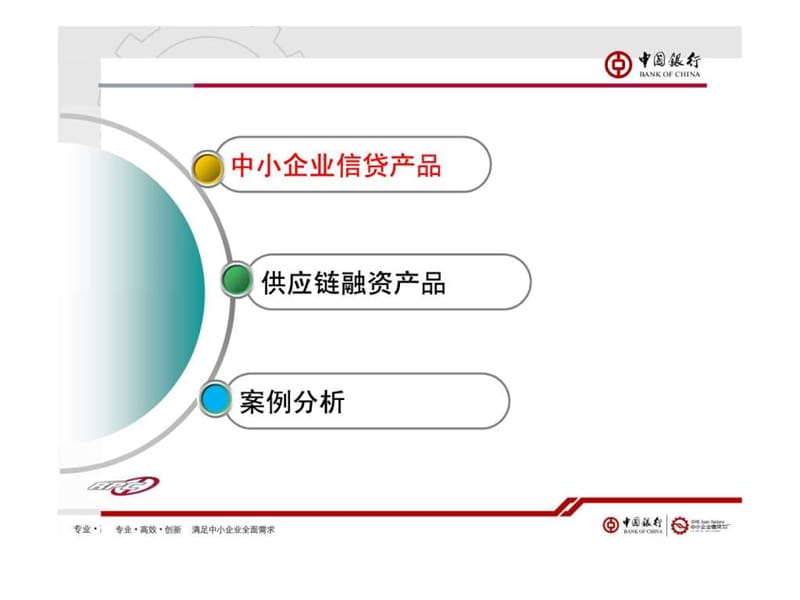 中国银行中小企业信贷产品介绍.ppt.ppt_第3页