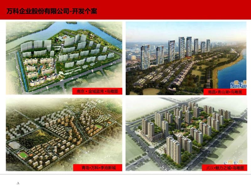 中国知名房地产开发公司介绍.ppt_第3页