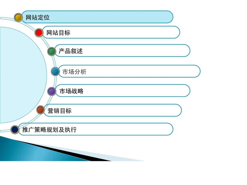 中国教育联盟网络规划方案.ppt_第2页