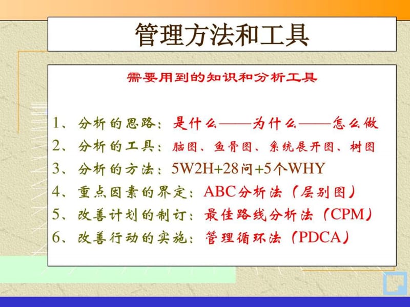 企业管理咨询-顾问常用的方法和工具-葵花宝典.ppt_第3页