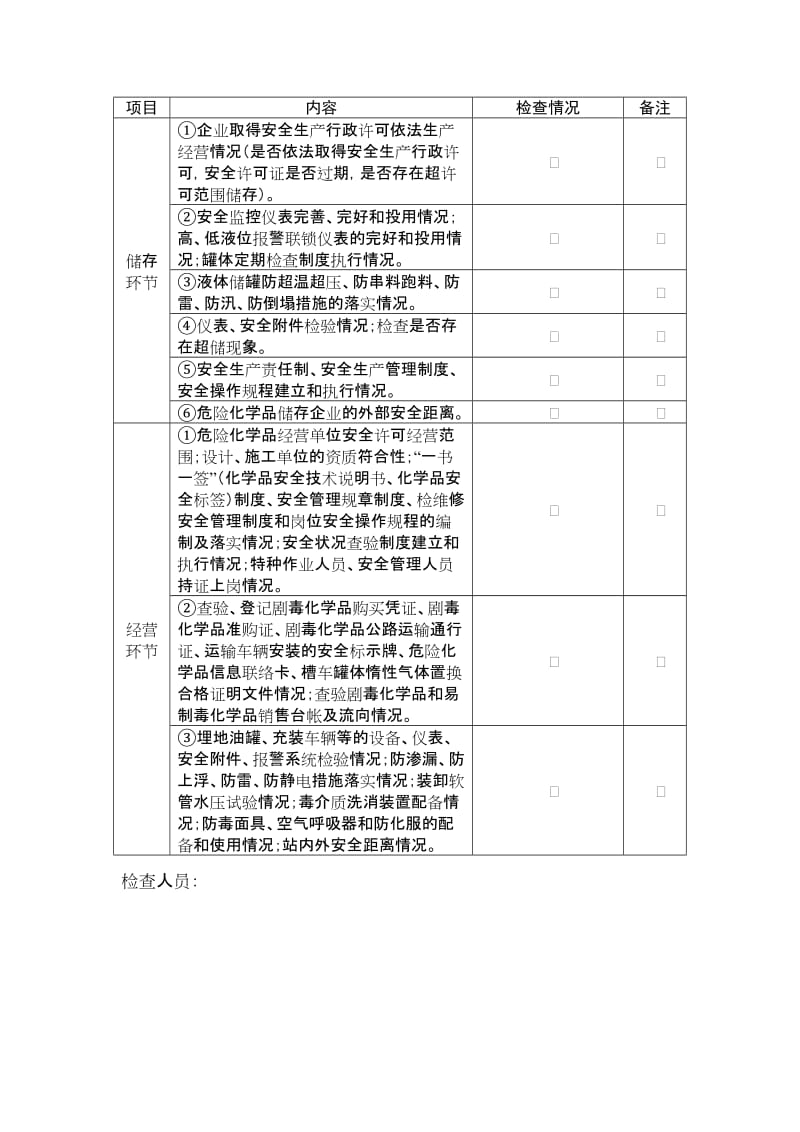 危险化学品生产经营企业安全生产检查表.doc_第2页