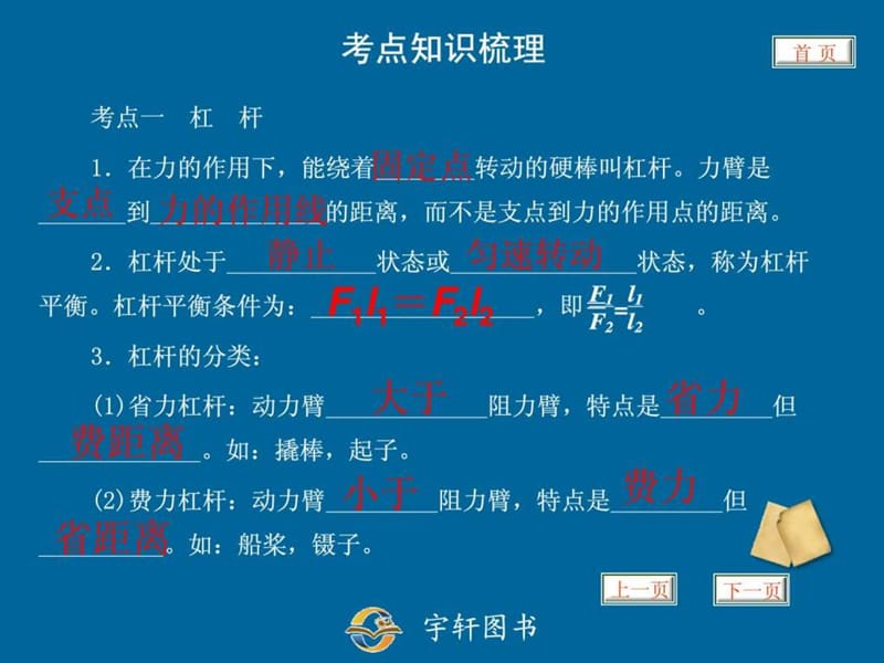 专题22_简单机械.ppt_第1页