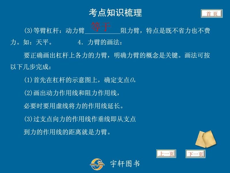 专题22_简单机械.ppt_第2页